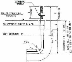 anchor bolt length diameter bolts dimensions airlineindustry