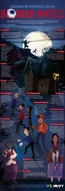 Pin On Horror Movie Faves