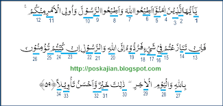 Hal yang sama diketengahkan oleh jamaah lainnya, kecuali imam ibnu majah. Hukum Tajwid Bacaan Al Quran Surat An Nisa Ayat 59 Beserta Penjelasan Dan