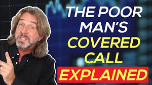 Check spelling or type a new query. The Poor Man S Covered Call Explained