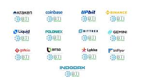It also constitutes interference with the fair and free operation of the market. The Rising Risks Of Crypto Market Manipulation And How To Protect Your Investments Bitcoin Ke