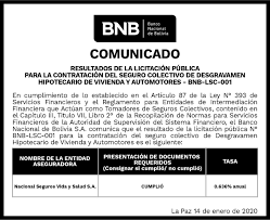 Banco nacional de bolivia (abbreviated as bnb) (english: Banco Nacional De Bolivia S A