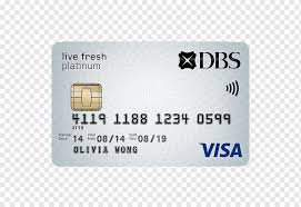 Success brak opłat za powiadomienia sms o transakcjach. Credit Card Debit Card Visa Cashback Reward Program Citibank Credit Card Label Payment Material Png Pngwing