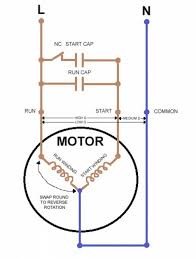 The capacitor start capacitor run motor has a cage rotor, and its stator has two windings known as main and auxiliary windings. Wiring Diagram For 220 Volt Single Phase Motor Http Bookingritzcarlton Info Wiring Diagram For 220 V Electrical Circuit Diagram Ac Capacitor Circuit Diagram