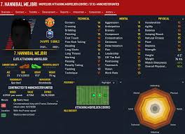 Today's united daily is all about four people: Fm 2020 Player Profile Hannibal Mejbri Football Manager Stories