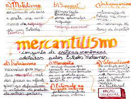 Mercantilismo Monopolio Dicas De Estudo Resumo