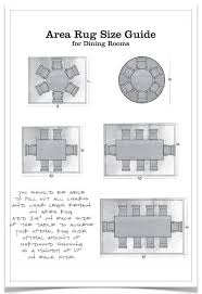 The Cheat Sheet 3 Home Decor Tricks Rug Size Guide Area Rug Sizes Dining Room Rug
