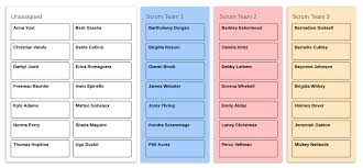 organizational chart templates lucidchart