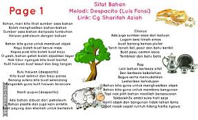 Maybe you would like to learn more about one of these? Chang Tun Kuet Unit 7 Sifat Bahan