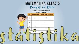 Matematika Kelas 5 Statistika Penyajian Data Youtube