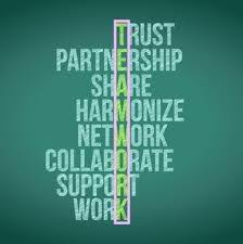 Image Result For Quotes About Teamwork And Unity Teamwork Quotes For Work Inspirational Teamwork Quotes Workplace Quotes
