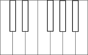 Piano Keys Coloring Sheet Clip Art Vector Clip Art Online Piano Keys Piano Music Clipart