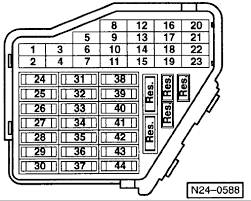 Detailed volkswagen jetta engine and associated service systems (for repairs and overhaul) (pdf) volkswagen jetta wiring diagrams we get a lot of people coming to the site looking to get themselves a free volkswagen jetta. 2002 Golf Fuse Box Wiring Diagram And Wide Tendency Wide Tendency Worldwideitaly It