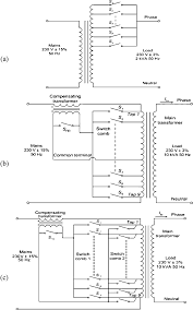 Buried conductors connect each generator to a low voltage circuit breaker, which is a part of what is called a unit. Configurations For Electronic Low Voltage Tap Changing Stabilizers A Download Scientific Diagram