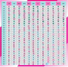 ovulation calendar for a girl calendar template 2019