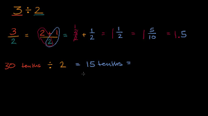 Division Strategies For Decimal Quotients Video Khan Academy