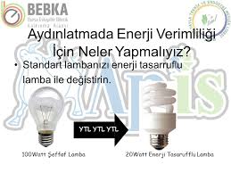 Geleneksel ampuller daha uygun fiyatlarla satılsa da çok fazla enerji tüketir. Binalarda Enerji Verimliligi Ppt Indir