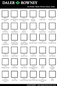 blank coloured pencil colour charts and value scales