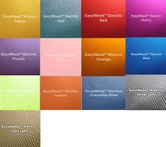 Electric Siser Easyweed Heat Transfer 12x15 Htv Heat