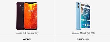 5 great phones for half the price of a flagship one plus 6. Best Phones Of 2018 The Winners Gsmarena Com News