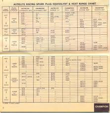 1965 Autolite Spark Plug Racing Heat Range Chart Book On