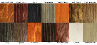 Kona premium fast dry interior wood stain provides high quality color in 1 coat to enhance the natural beauty of interior wood surfaces. Visit Our Website Dormio Organic Beds In Toronto