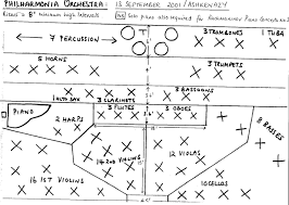 Seating Plans