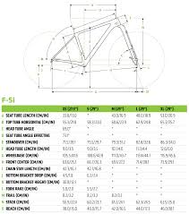 Maybe you would like to learn more about one of these? Cannondale Frame Size Chart Promotions