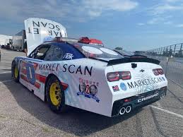 Our database contains statistics, information and history of nascar car numbers. Mike Wallace Suspended Indefinitely By Nascar Racing News