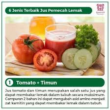 Jus Pemecah Lemak Tomat Timun Resep Diet Sehat Diet Detoks Obat Alami