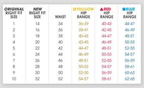 Lane Bryant Right Fit Size Chart Guess Jeans Size Chart