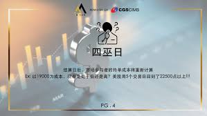 复 制 成 功 打 开 微 信. Aateam è‚¡ç¥¨æŠ•èµ„å›¢é˜Ÿ å››å·«æ—¥ Quadruple Witching Day Facebook