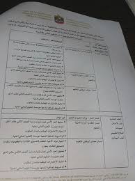 نقوم بإعداد بدائل فنية حال عدم فتح الامتحانات عبر أجهزة التابلت. ØªØ¹Ø¯ÙŠÙ„ Ù‡Ø§Ù… ÙÙŠ Ø´Ø±ÙˆØ· Ø®Ø±ÙŠØ¬ÙŠ Ø§Ù„Ø«Ø§Ù†ÙˆÙŠØ© Ø§Ù„Ø¹Ø§Ù…Ø© Ù„Ù„Ø§Ù„ØªØ­Ø§Ù‚ Ø¨Ù…Ø¤Ø³Ø³Ø§Øª Ø§Ù„ØªØ¹Ù„ÙŠÙ… Ø§Ù„Ø¹Ø§Ù„ÙŠ ÙÙŠ Ø¯ÙˆÙ„Ø© Ø§Ù„Ø¥Ù…Ø§Ø±Ø§Øª