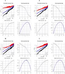 Top des prénoms en france (2020) septembre 22, 2020; On The Efficiency Of Foreign Exchange Markets In Times Of The Covid 19 Pandemic Sciencedirect