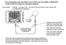 Besides, it's possible to examine each page of the guide singly by using the scroll bar. Diagram Wiring Diagram For Lowrance Hds 7 Full Version Hd Quality Hds 7 Livengoodstransmissions Laboratoire Herrlisheim Fr