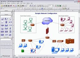 Lan Diagram Software Lanflow Lets You Create Local Area