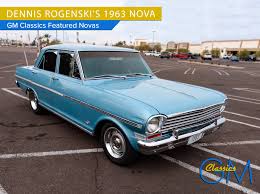 Image result for Daytona Blue 1963 Nova