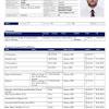 Our free resume samples speak for themselves. 1