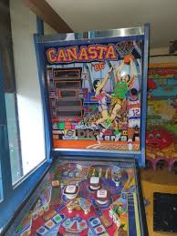 Muchos juegos tipo pac man. Juego Recreativa 80 Tipo Pac Man Rodillo Quince Juegos De Recreativa Que Nos Vaciaron Los Bolsillos Es Una Version De Pacman Para Los Fanaticos Familystatesmenship