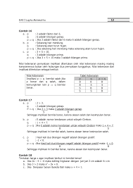 Maybe you would like to learn more about one of these? Contoh Soal Logika Matematika Kelas 11 Berbagi Contoh Soal