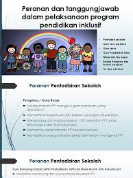 Peranan dan tanggung jawab keluarga dalam pendidikan. Peranan Dan Tanggungjawab Dalam Pelaksanaan Program Pendidikan Inklusif