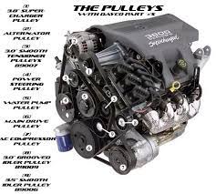Gm 3800 series ii engine: Grand Prix 3800 Series 2 Engine Diagram