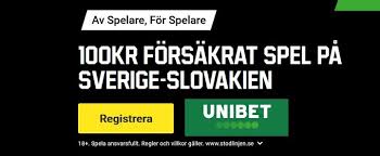 Det svenska laget spelade defensivt mot spanien och det räddade en värdefull poäng. Sverige Slovakien I Fotbolls Em 2021 Fotbolls Em2021 Se