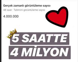Youtube hayatına 12 ocak 2016 tarihinde başlamış ve geneli life style. Reynmen Bugun Hashtag Biziz Sozleri