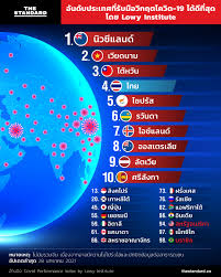 The 2020 lowy institute poll, conducted as the #covid19 crisis was unfolding across the globe, reveals unprecedented changes in australian attitudes to the world around us, including towards the. S1uiwxgl1 D8em