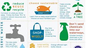 You, me, or nobody is gonna hit as hard as life. Let Me Tell You Something About Climate Action Global Goals Als Thema Fur Die Mundliche Prasentation