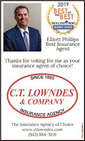 C. T. Lowndes & Company Insurance Agency