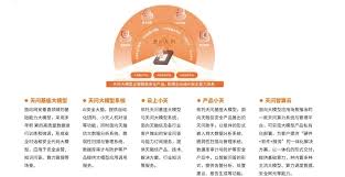 2024-2025年中国AI大模型市场现状及发展趋势研究报告- AI Trends HUB