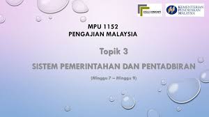 Sedangkan pemerintahan ialah segenap dewan yang diberikan. Topik 3 Sistem Pemerintahan Dan Pentadbiran Minggu 7 Minggu 9 Ppt Download