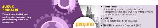 Islamic Bonds Pro Rakyat Initiative